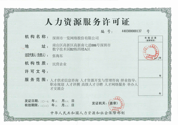 公司资质 人力资源服务的基石与保障