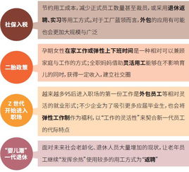 灵活用工 人力资源服务的新模式与未来图景