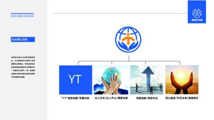 盈通人力资源服务 构建企业人才竞争力的核心伙伴