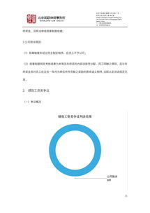 凯联律师事务所 2017年度证券行业上市公司人力资源法律风险研究报告（上） 人力资源服务