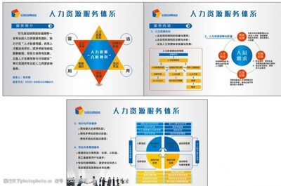 猎头中介与人力资源服务 视觉素材的力量与内涵